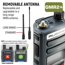 Load image into Gallery viewer, BUNDLE - Rugged GMR2 GMRS and FRS Two Way Handheld Radio with Hand Mic