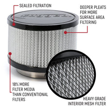 Load image into Gallery viewer, MAC Air 4-Person Helmet Air Pumper (Bundle)