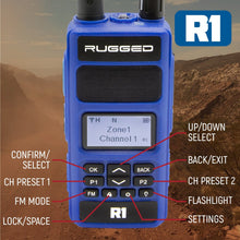 Load image into Gallery viewer, Ready Pack - With Rugged R1 Handheld Radios - Digital and Analog Business Band
