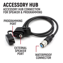 Load image into Gallery viewer, Rugged G1 Waterproof GMRS Mobile Radio