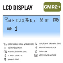 Load image into Gallery viewer, Rugged GMR2 PLUS GMRS and FRS Two Way Handheld Radio - Grey