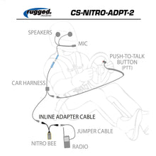 Load image into Gallery viewer, Adapter for Nitro Bee X to 5-pin Car Harness or Headset
