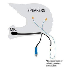 Load image into Gallery viewer, OFFROAD Wired Helmet Kit with Headphone speaker jack and M102 Military Mic
