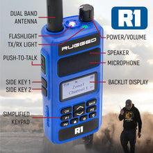 Load image into Gallery viewer, Ready Pack - With Rugged R1 Handheld Radios - Digital and Analog Business Band
