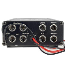 Load image into Gallery viewer, RRP800 Fire &amp; Safety Dual Radio Intercom 4 Place Kit

