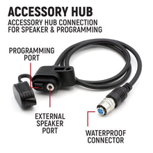 Load image into Gallery viewer, Rugged G1 Waterproof GMRS Mobile Radio
