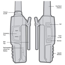 Load image into Gallery viewer, Rugged V3 Handheld - Business Radio 2-Pack
