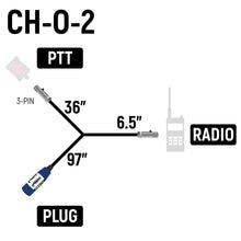 Load image into Gallery viewer, Single Seat OFFROAD Short Course Car Harness (Sold Without Radio Jumper)
