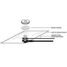 Load image into Gallery viewer, UNI-MAG Universal NMO or Magnetic Antenna Mount
